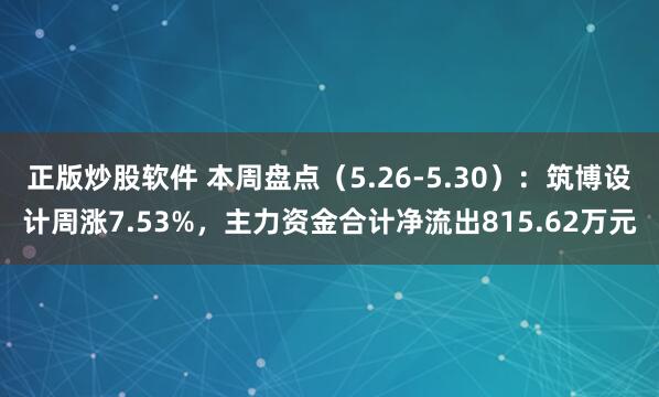 正版炒股软件 本周盘点（5.26-5.30）：筑博设计周涨7.53%，主力资金合计净流出815.62万元